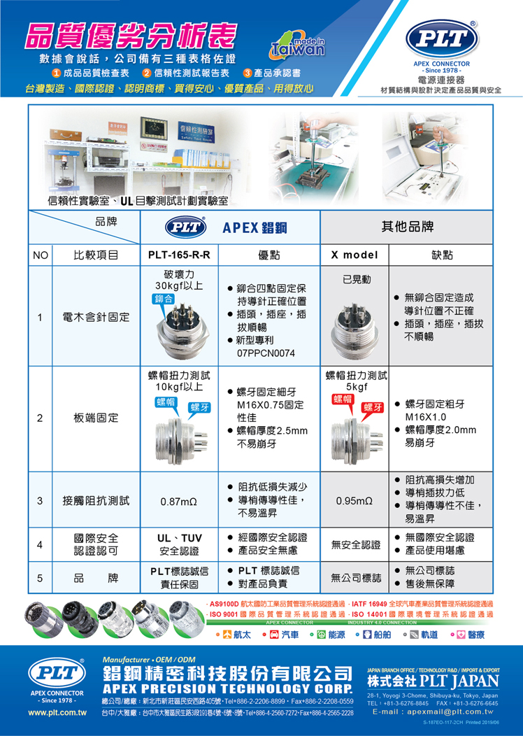 PLT-165-R-R