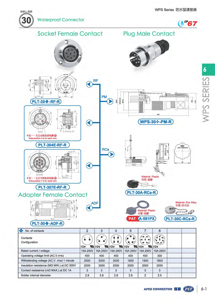 waterproof connector