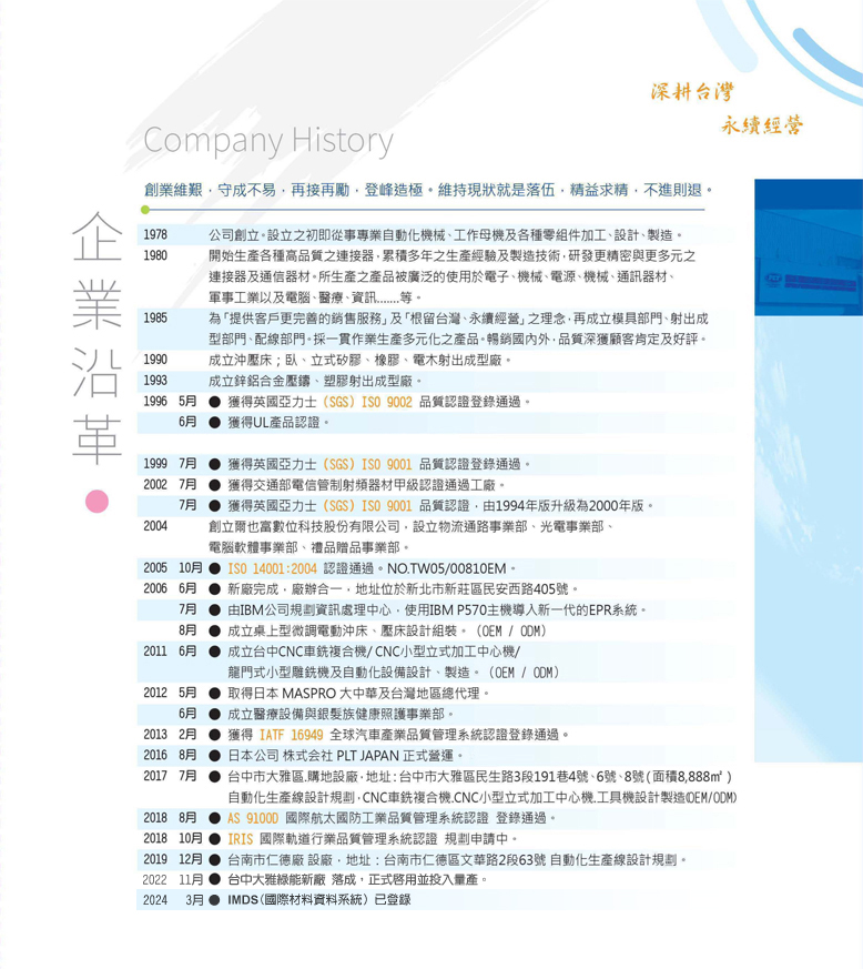 企業沿革