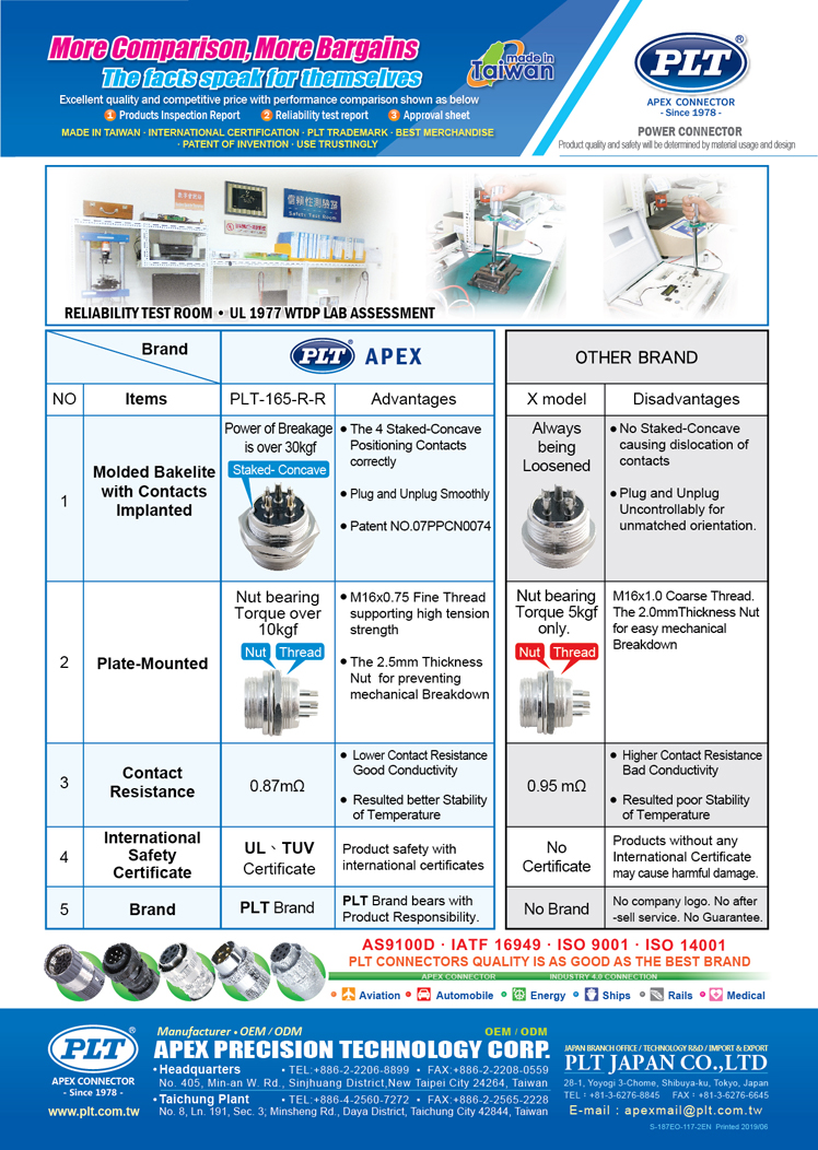 PLT-165-R-R