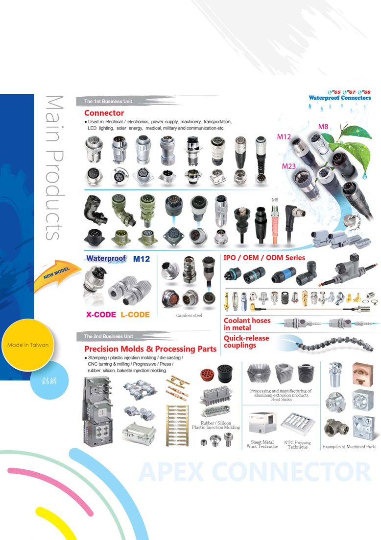 main products