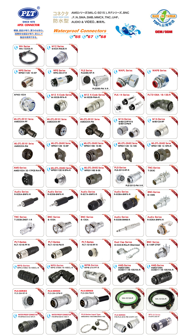 new products