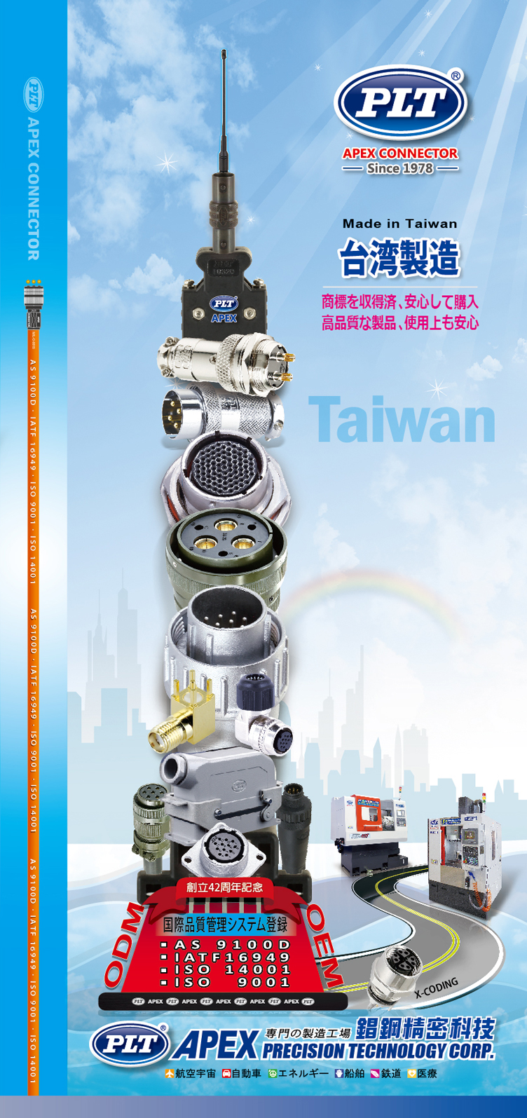 company profile