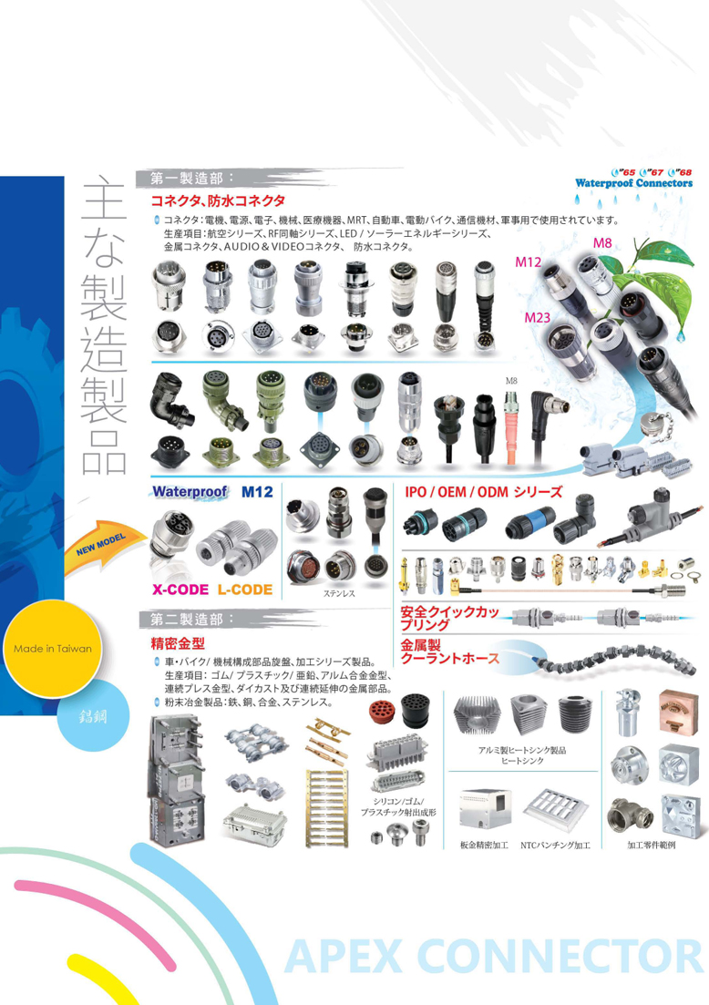 main products