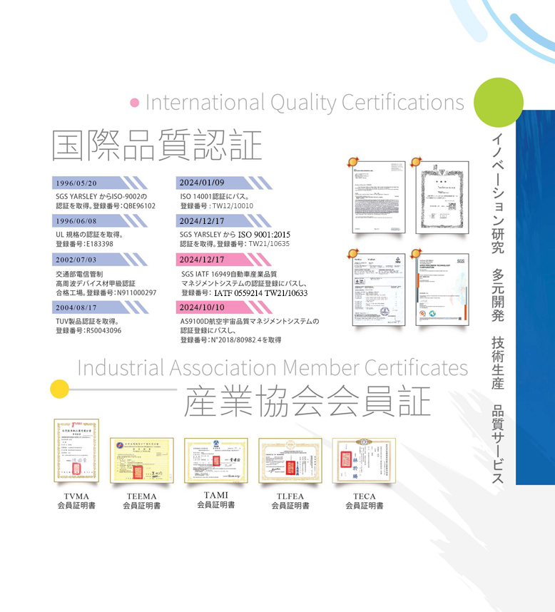 certifications