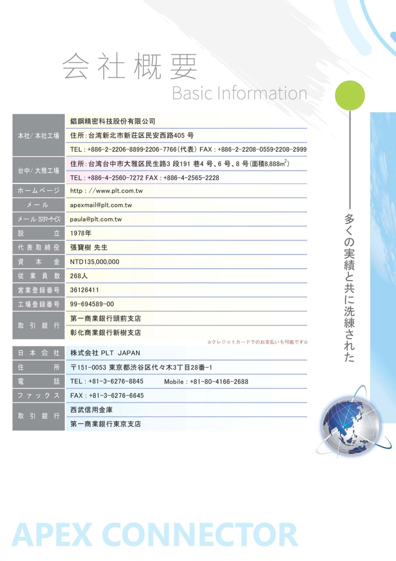 information