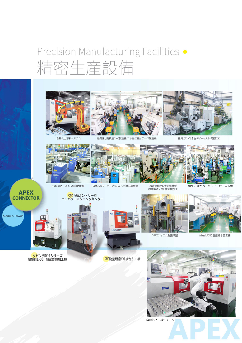 precision manufacturing